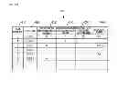 Fig. 14 - INTER-MEMORY DATA TRANSFER CONTROL UNIT