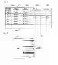 Fig. 17 - INTER-MEMORY DATA TRANSFER CONTROL UNIT