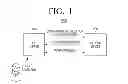 Fig. 02 - ELECTRONIC APPARATUS AND CONTROL METHOD THEREOF