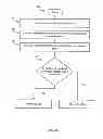 Fig. 06 - Systems and methods for providing warning of anomalous alarm clock settings