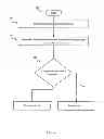 Fig. 08 - Systems and methods for providing warning of anomalous alarm clock settings