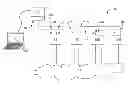 Fig. 01 - Hardware-based granular traffic storm protection