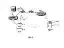 Fig. 03 - Method and device for mobile data offload