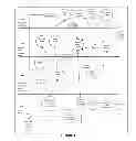 Fig. 05 - Method and system for wireless communication with machine-to-machine devices