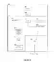 Fig. 10 - Method and system for wireless communication with machine-to-machine devices
