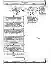 Fig. 01 - Service data flow detection in a conforming 3GPP access network having a packet modification function