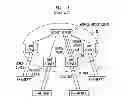 Fig. 02 - Method and apparatus of group credit control for wireless networks