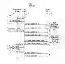 Fig. 03 - Method and apparatus of group credit control for wireless networks