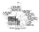Fig. 05 - Method and apparatus of group credit control for wireless networks
