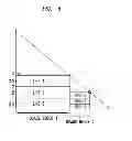 Fig. 06 - Method and apparatus of group credit control for wireless networks