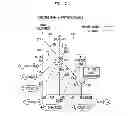 Fig. 08 - Method and apparatus of group credit control for wireless networks