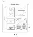 Fig. 03 - Method and system for determining sustainable throughput over wireless networks