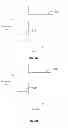Fig. 06 - Method and system for determining sustainable throughput over wireless networks