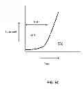 Fig. 07 - Method and system for determining sustainable throughput over wireless networks