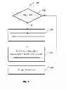 Fig. 09 - Method and system for determining sustainable throughput over wireless networks