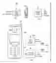 Fig. 01 - PACKET PROCESSORS AND PACKET FILTER PROCESSES, CIRCUITS, DEVICES, AND SYSTEMS