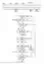 Fig. 08 - PACKET PROCESSORS AND PACKET FILTER PROCESSES, CIRCUITS, DEVICES, AND SYSTEMS