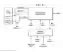 Fig. 10 - PACKET PROCESSORS AND PACKET FILTER PROCESSES, CIRCUITS, DEVICES, AND SYSTEMS