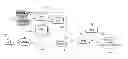 Fig. 01 - System and method for reducing paging in UTRAN/GERAN/E-UTRAN networks when idle signaling reduction is active