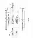 Fig. 15 - System and method for reducing paging in UTRAN/GERAN/E-UTRAN networks when idle signaling reduction is active