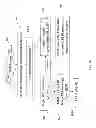 Fig. 17 - System and method for reducing paging in UTRAN/GERAN/E-UTRAN networks when idle signaling reduction is active