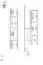 Fig. 04 - Feature peer network representations and scalable feature peer network management
