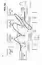 Fig. 10 - Feature peer network representations and scalable feature peer network management