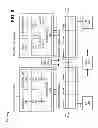 Fig. 12 - Feature peer network representations and scalable feature peer network management