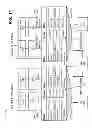 Fig. 14 - Feature peer network representations and scalable feature peer network management