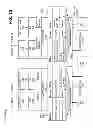 Fig. 16 - Feature peer network representations and scalable feature peer network management