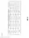 Fig. 06 - Data rate determination based on radio frequency device feedback