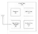 Fig. 01 - Determining Transmission Parameters for Transmitting Beacon Framers