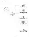 Fig. 02 - Determining Transmission Parameters for Transmitting Beacon Framers