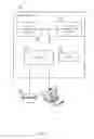 Fig. 05 - Media flow tracing in third party devices