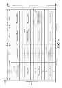 Fig. 05 - Method and apparatus for packet loss rate-based codec adaptation