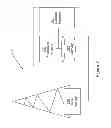 Fig. 06 - Methods and Arrangements for Reference Signal Measurements