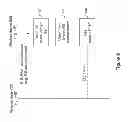 Fig. 08 - Methods and Arrangements for Reference Signal Measurements