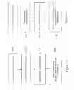 Fig. 09 - Methods and Arrangements for Reference Signal Measurements