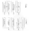 Fig. 10 - Methods and Arrangements for Reference Signal Measurements