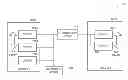 Fig. 01 - Network isolation system
