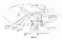 Fig. 11 - User equipment link quality estimation based on positioning