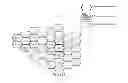 Fig. 20 - User equipment link quality estimation based on positioning