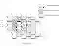 Fig. 22 - Interference characterization based on scheduling a transmission mode