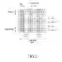 Fig. 03 - Apparatus and method for transmitting and receiving channel state information of downlink channel in mobile communication system