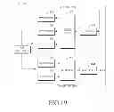 Fig. 15 - Apparatus and method for transmitting and receiving channel state information of downlink channel in mobile communication system