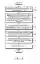 Fig. 17 - Method and apparatus for seamless handover operation in a wireless communication system