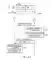 Fig. 19 - Method and apparatus for seamless handover operation in a wireless communication system