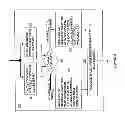 Fig. 11 - Uplink resource allocation to control intercell interference in a wireless communication system