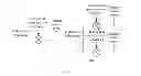 Fig. 06 - Method and user equipment for determining control channel resource