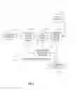 Fig. 03 - Method and system for session admission control in broadband wireless network